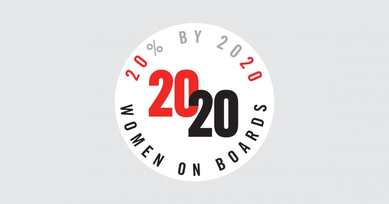 American Woodmark named Winning "W" Company by 2020 Women on Boards